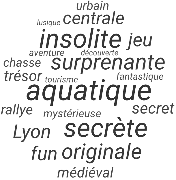 nuage de mots Game of Rhône
